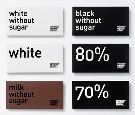 Package design 2020